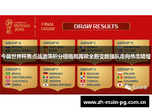 今晨世界杯焦点战激荡积分榜格局再掀全新变数强队走向悬念陡增