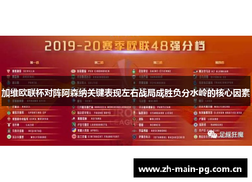 加维欧联杯对阵阿森纳关键表现左右战局成胜负分水岭的核心因素